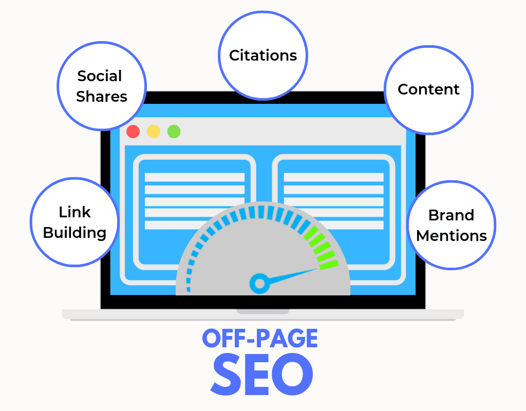 Off-Page SEO Service